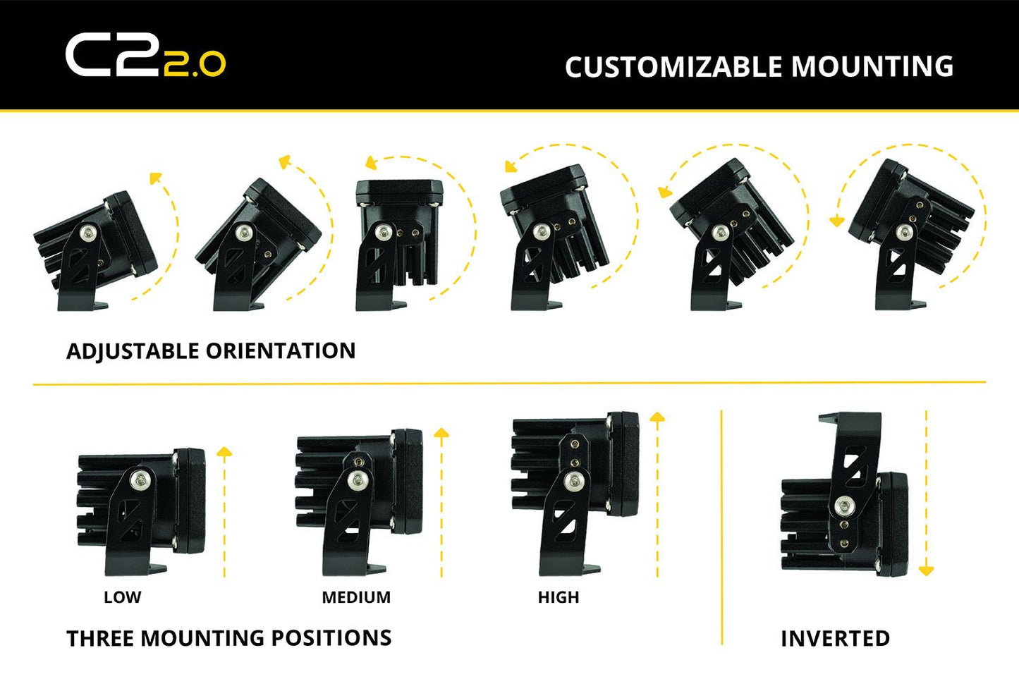 C2 2.0 SAE/DOT PRO Standard LED Pod (pair)