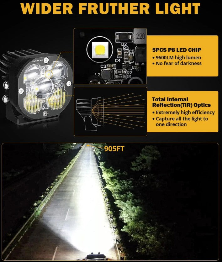 +2023 Colorado ZR2 Foglight conversion + Auxbeam XP Ultra Combo 9600 LM (Matte Black)