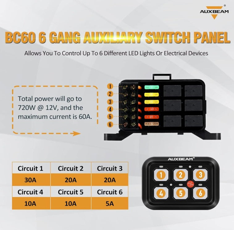 +2023 Colorado/Canyon USB USB-C Auxiliary Switch Panel + 6 Gang BLUE LED Switch Panel Auxbeam
