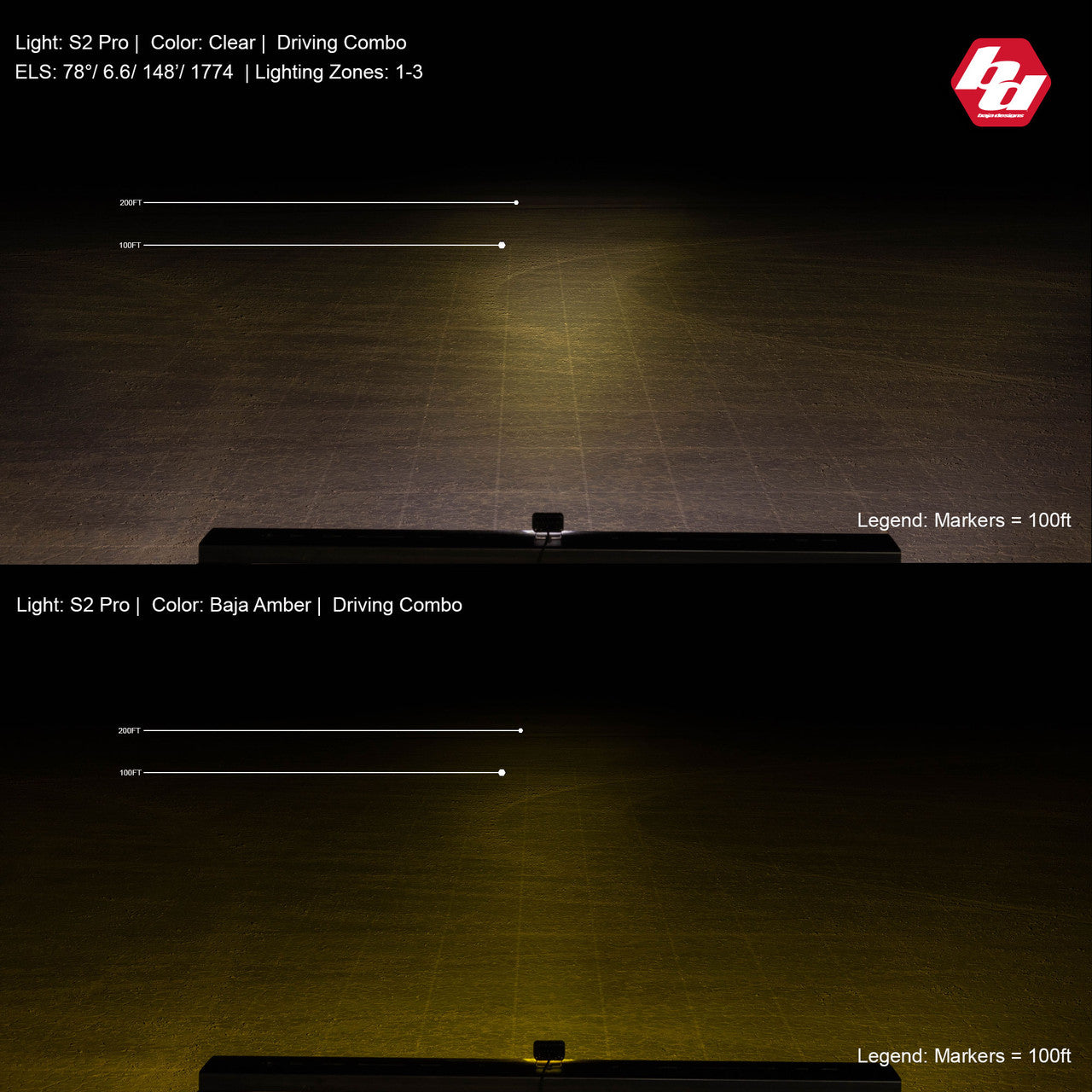 +2022 Toyota Tundra Led vent cover (ASA Matte Black) Baja Designs S2 + Baja Designs S2 PRO Black Light Pod Pair