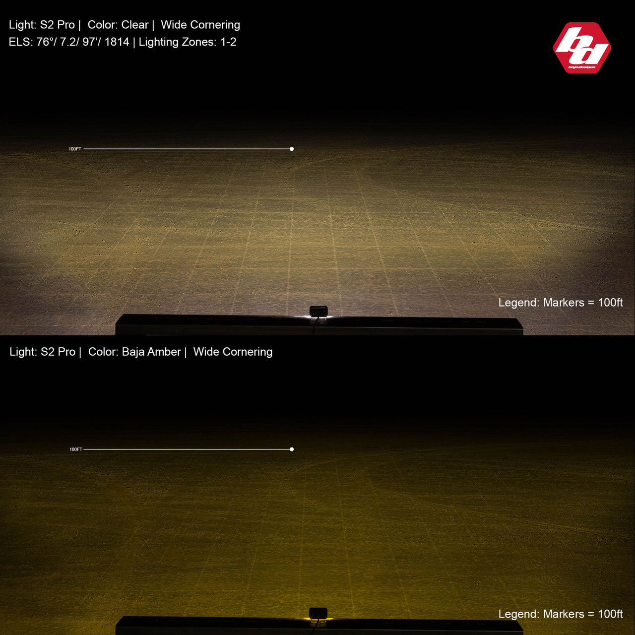 +2022 Toyota Tundra Led vent cover (ASA Matte Black) Baja Designs S2 + Baja Designs S2 PRO Black Light Pod Pair