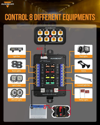 +2024 Tacoma/4Runner Switch panel mount (fit Auxbeam 8 Gang) + RGB Series 8 Gang (RB80)