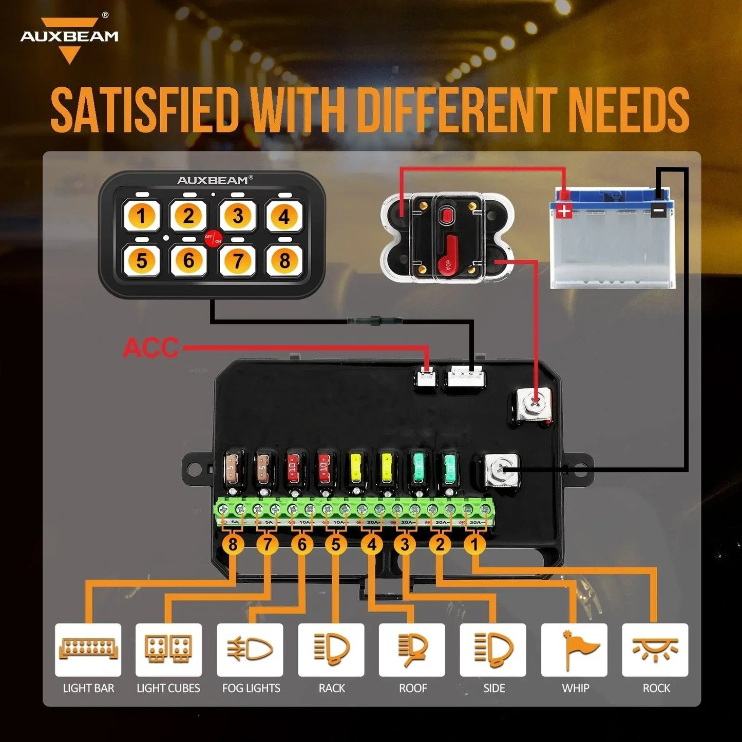 +2024 Tacoma/4Runner Switch panel mount (fit Auxbeam 8 Gang) + Single Series 8 Gang (BA80)