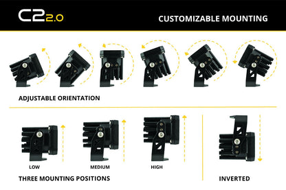 C2 2.0 SAE/DOT PRO Standard LED Pod (pair)