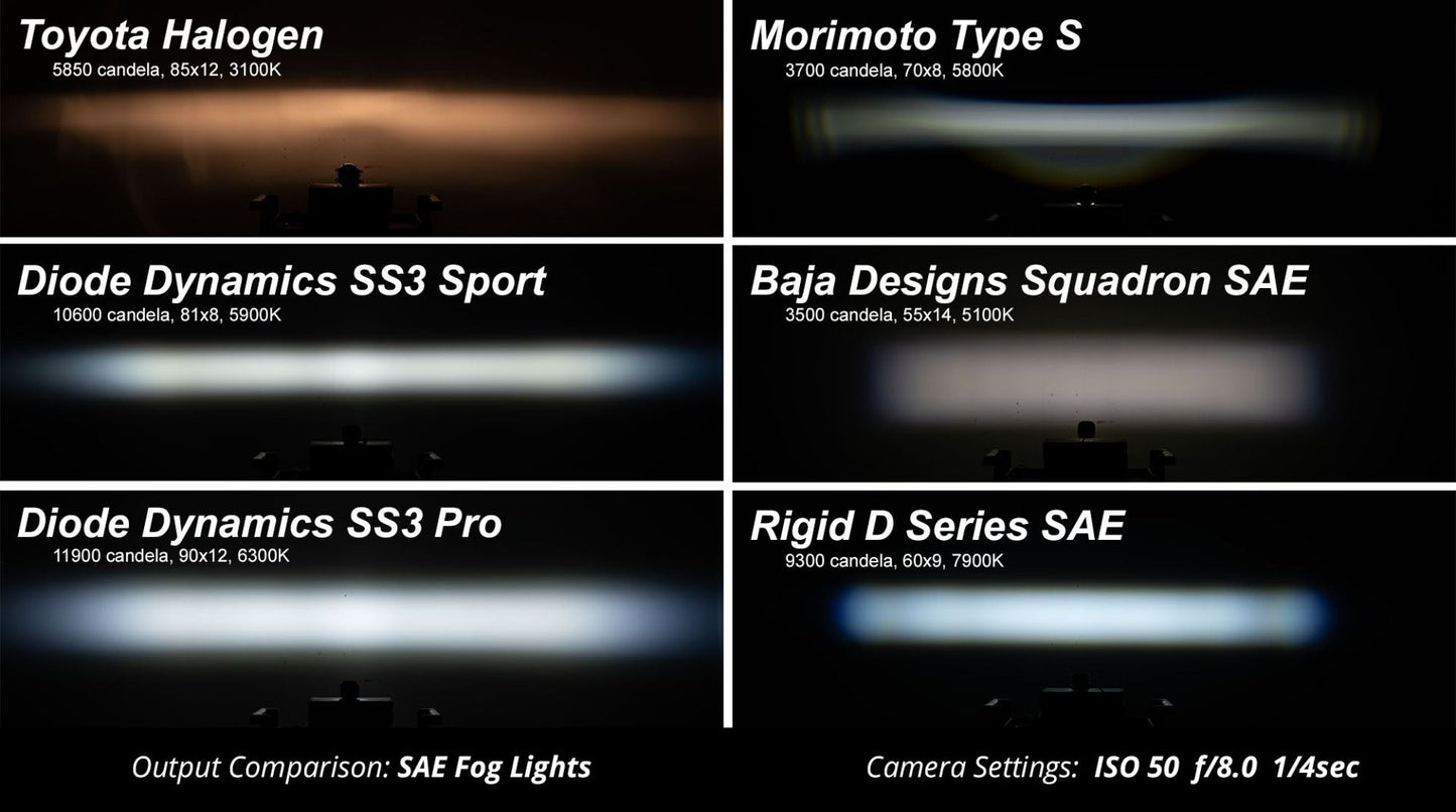 +2023 Colorado ZR2 Foglight conversion (Matte Black) + Diode Dynamics SS3 SAE Sport LED Pod