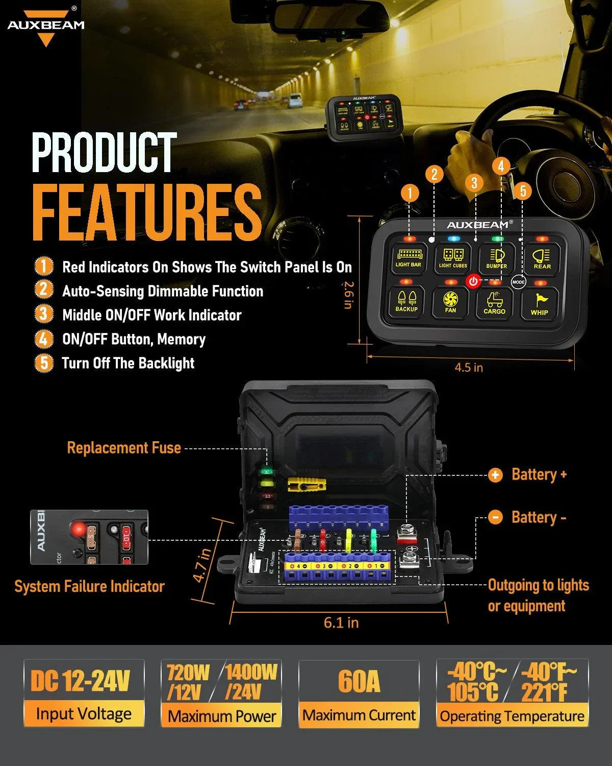 +2024 Tacoma/4Runner Switch panel mount (fit Auxbeam 8 Gang) + RGB Series 8 Gang (RB80)