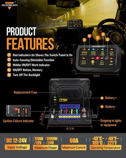 +2024 Tacoma/4Runner Switch panel mount (fit Auxbeam 8 Gang) + RGB Series 8 Gang (RB80)