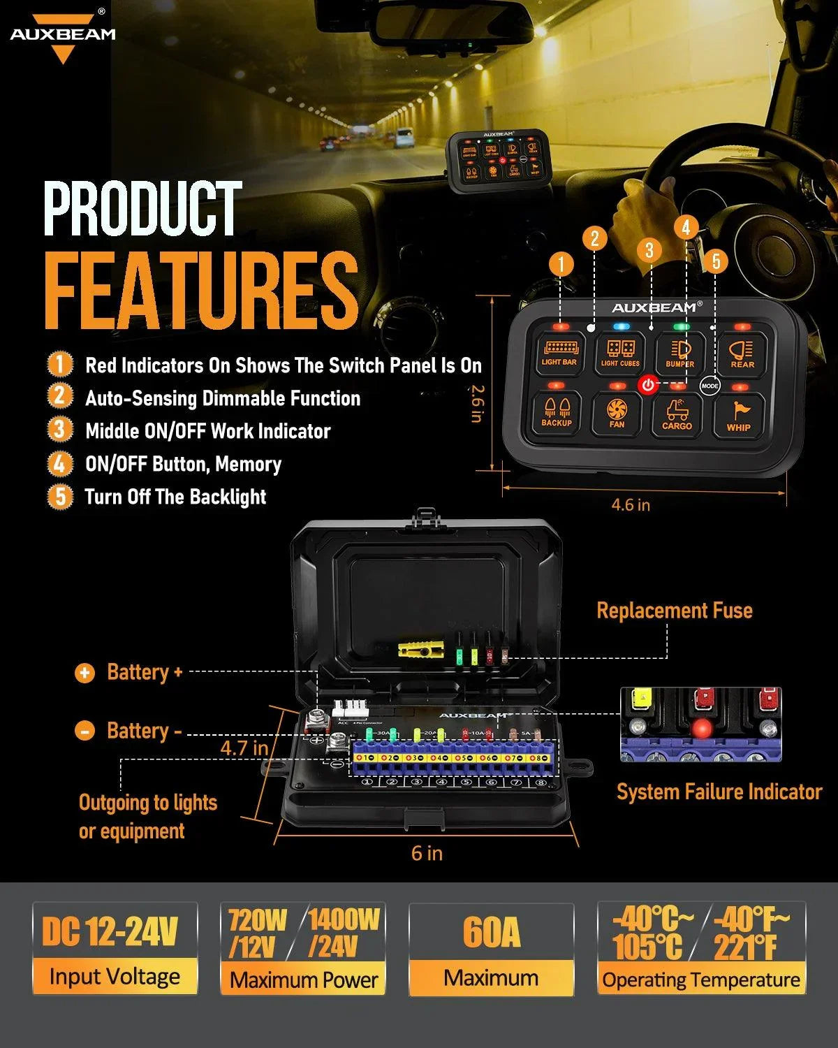 +2024 Tacoma/4Runner Switch panel mount (fit Auxbeam 8 Gang) + RGB Series 8 Gang (RA80)