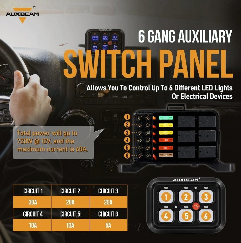 +2024 Colorado interior A/C vent mount + 6 Switch Gang Auxbeam