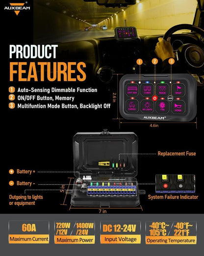 AR Series 8 Gang (AR-800) RGB Switch Panel with APP, Toggle/ Momentary/ Pulsed Mode Supported(One-Sided Outlet)