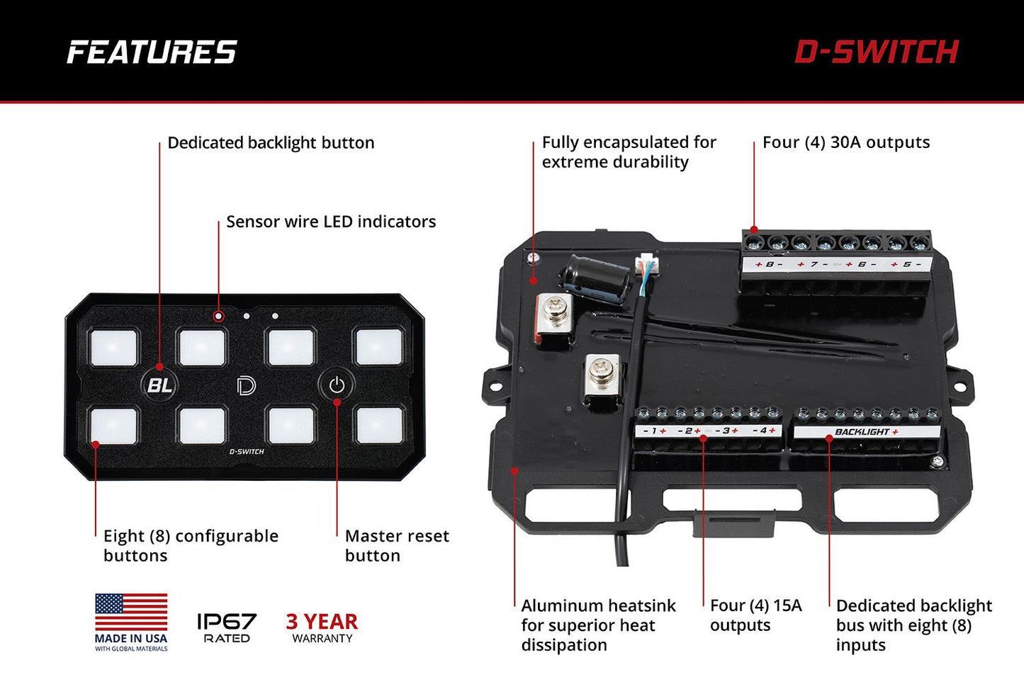 +2024 Tacoma/4Runner Switch panel mount + Diode Dynamics D-Switch