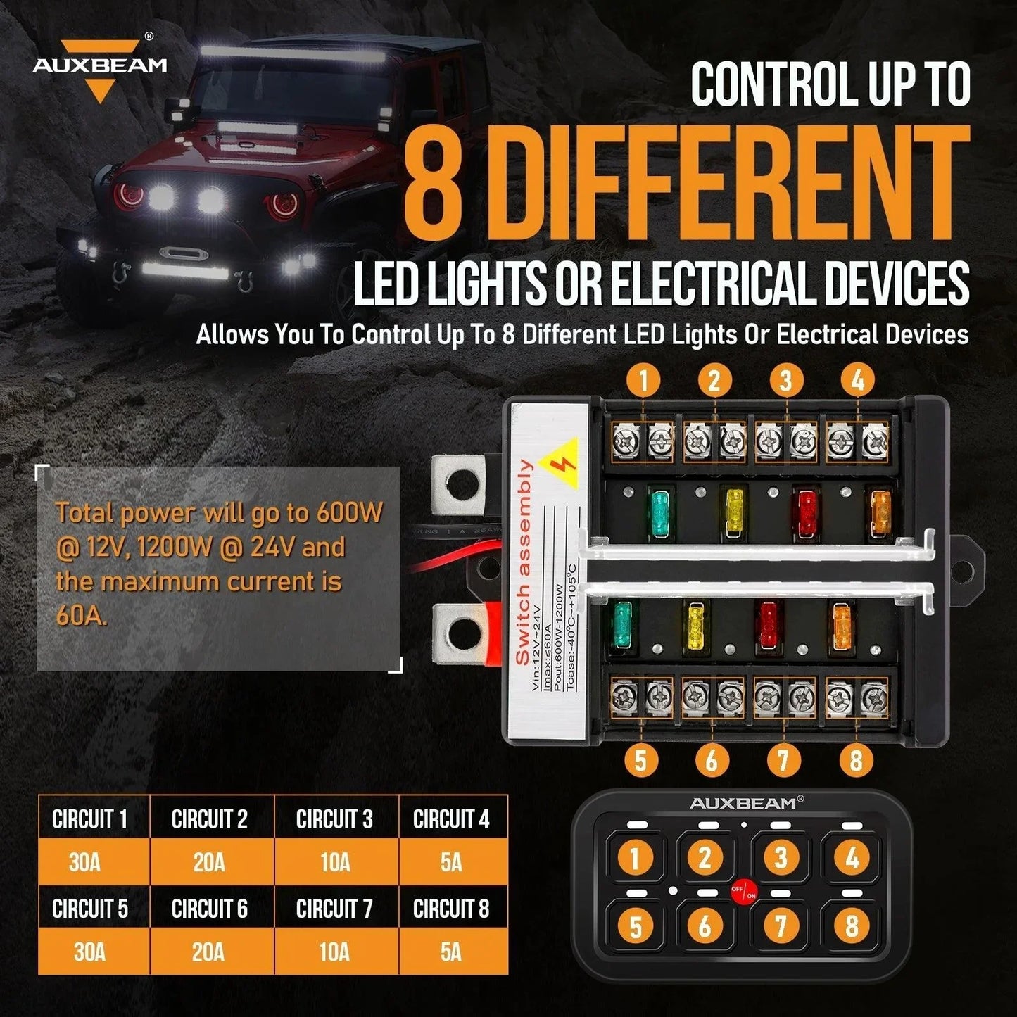 +2024 Tacoma/4Runner Switch panel mount (fit Auxbeam 8 Gang) + Single Series 8 Gang (BB80)