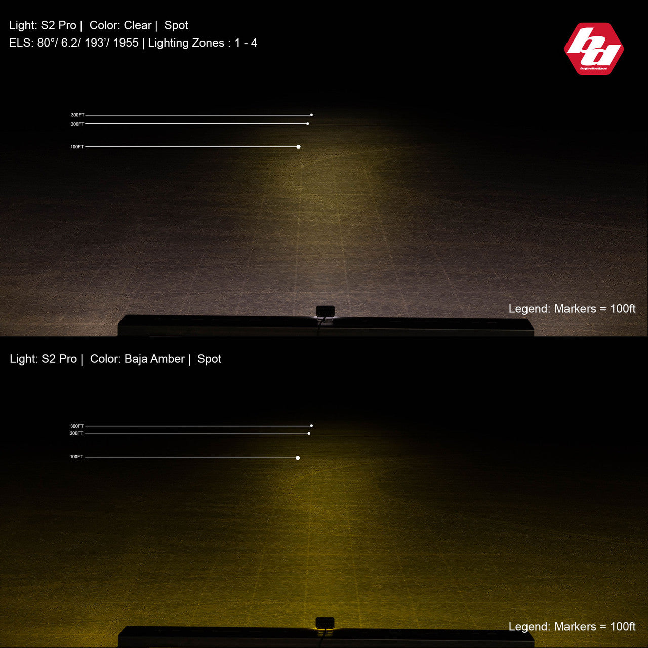 +2022 Toyota Tundra Led vent cover (ASA Matte Black) Baja Designs S2 + Baja Designs S2 PRO Black Light Pod Pair