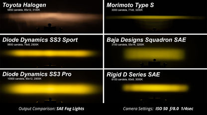 +2024 Tacoma DD SS3 Led vent cover (Matte Black) + DD SS3 Sport Led Pod pair