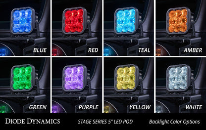 SS5 PRO LED Pod (pair)