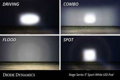 SS5 PRO LED Pod (pair)