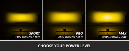 C2 2.0 SAE/DOT Sport Standard LED Pod (pair)