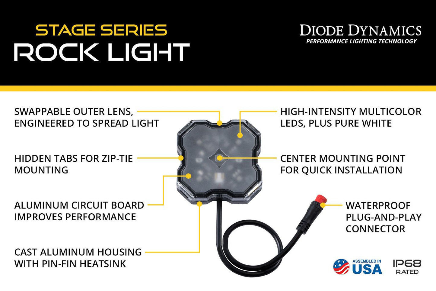 +2024 Colorado/Canyon Mirror Puddle light Diode Dynamics + Rock lights pair RGB